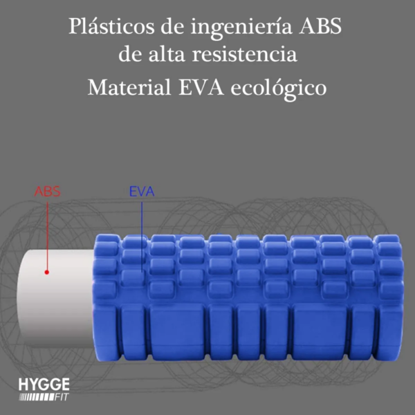 Rolo Masajeador Hyggefit 14x33cm 63060 - Imagen 19