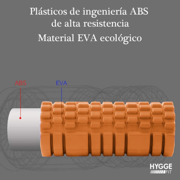 Rolo Masajeador Hyggefit 14x33cm 63060 - Imagen 11