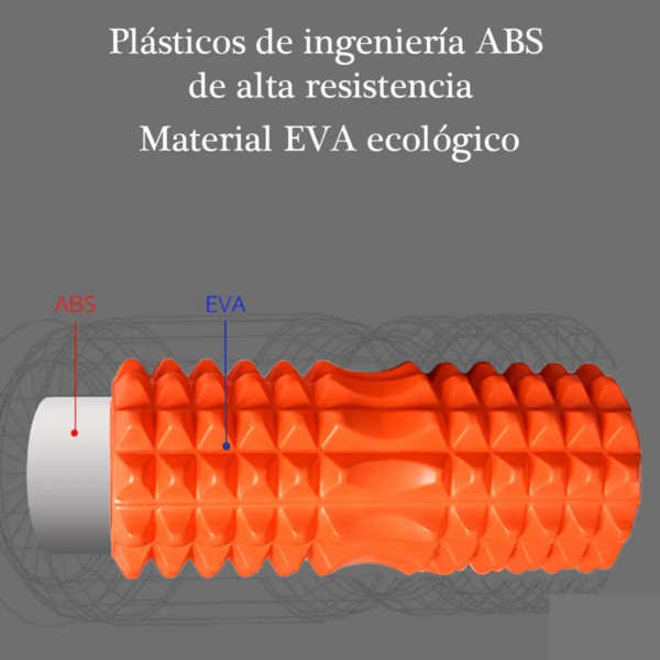 Rolo Masajeador Hyggefit 14x33cm 63062 - Imagen 11