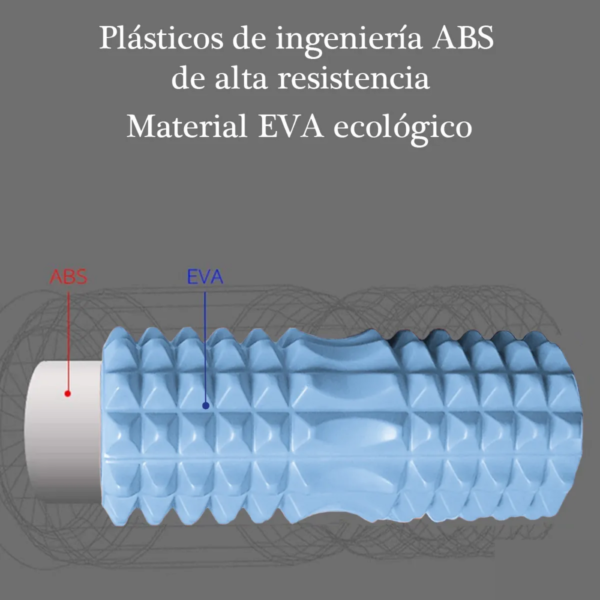 Rolo Masajeador Hyggefit 14x33cm 63062 - Imagen 7