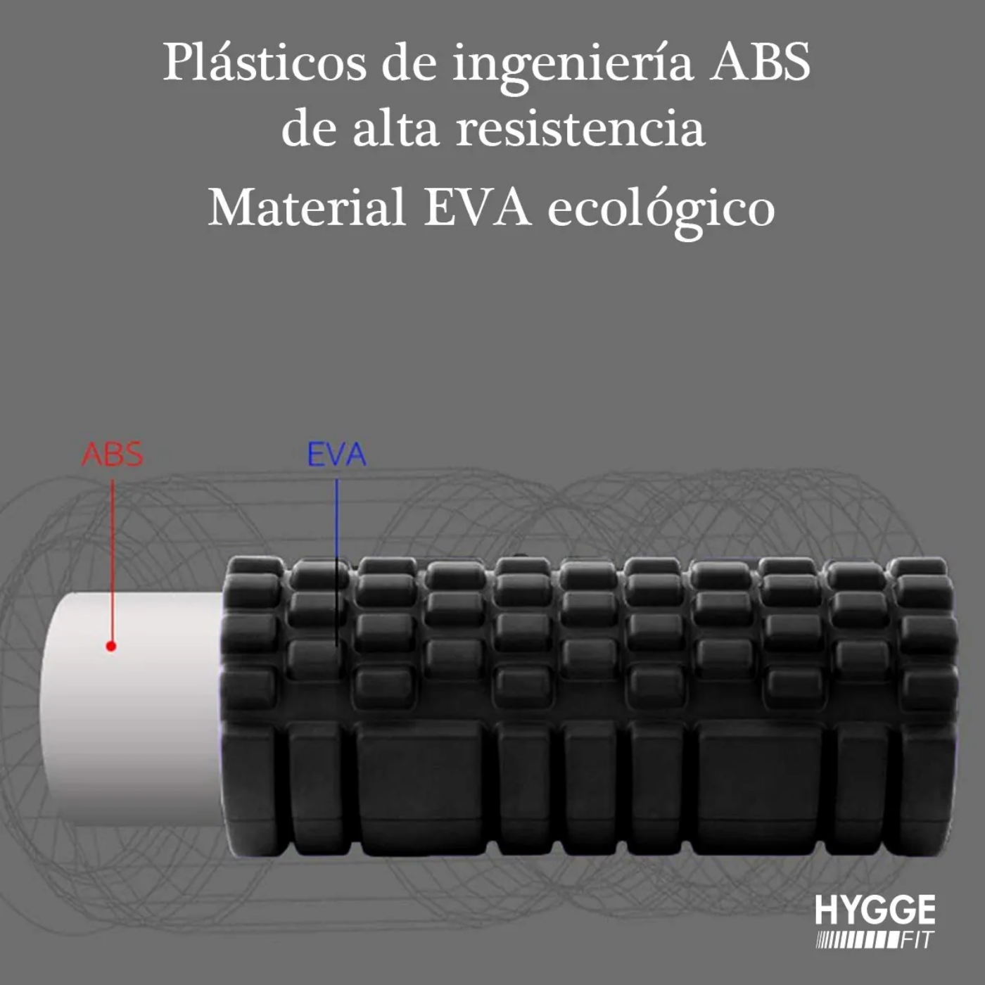 Rolo Masajeador Hyggefit 14x45cm 63063 - Imagen 13