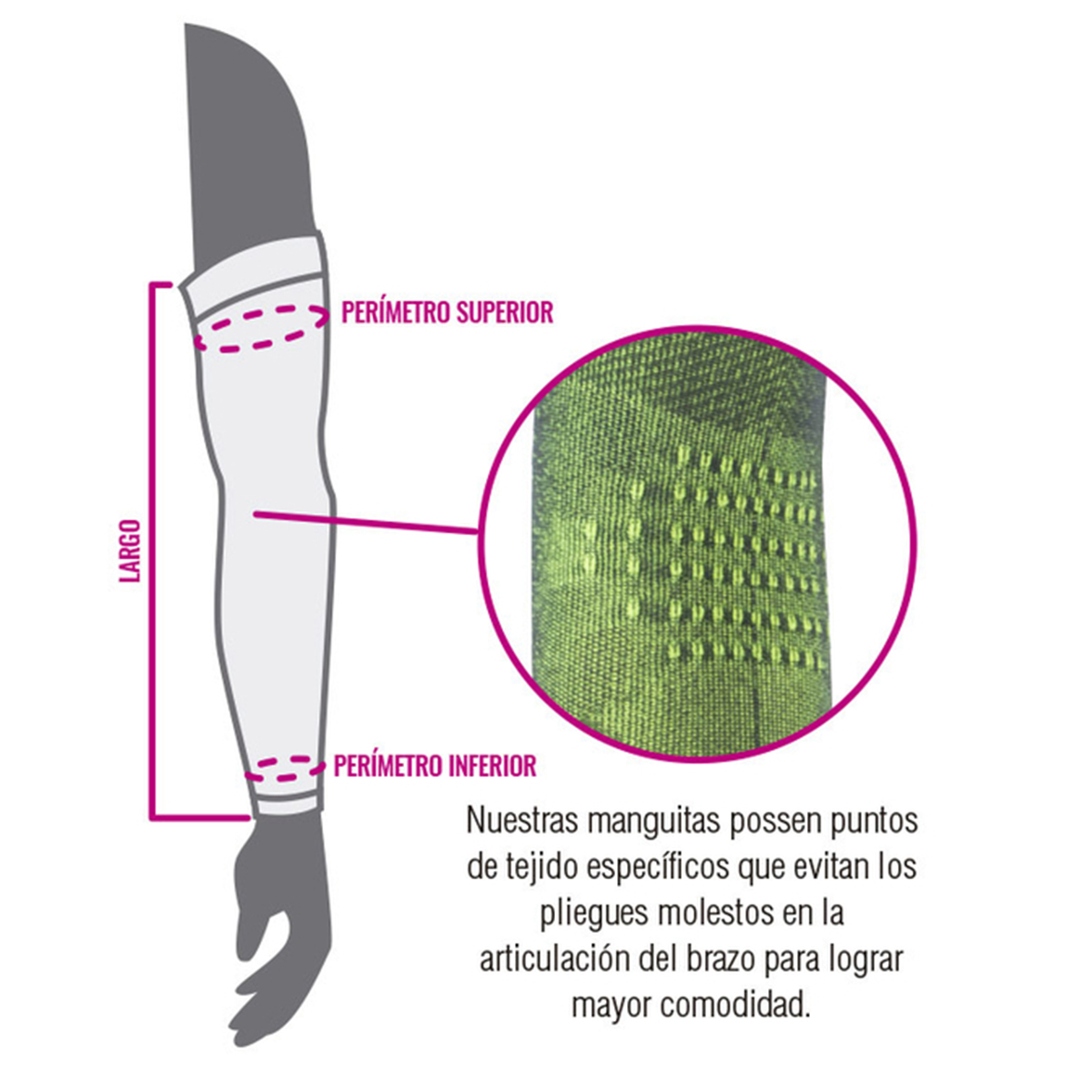 Manguitas De Compresion Sox - Imagen 9