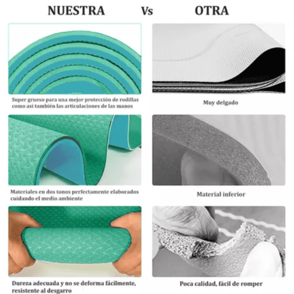 Colchoneta Mat TPE 4mm + Correa - Imagen 9